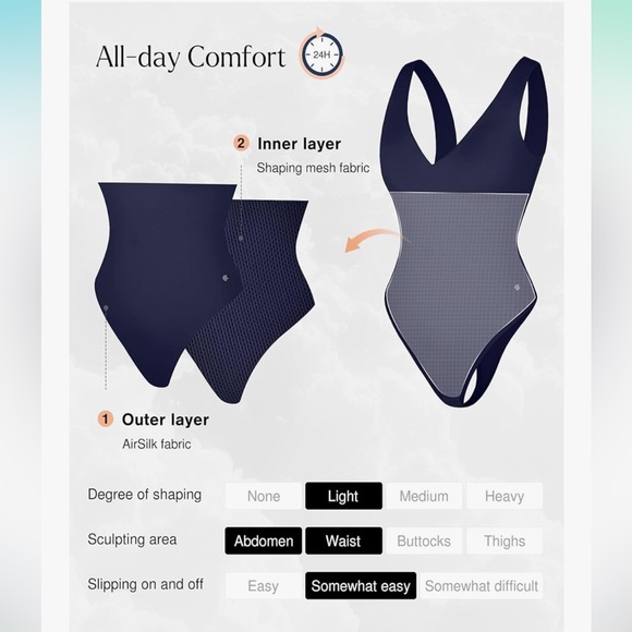 Popilush Deep V Neck Sleeveless Thong Bodysuit Navy Blue Women’s Size XL - Picture 3 of 12